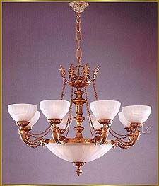 Classic Chandeliers Model: RL 1201-85